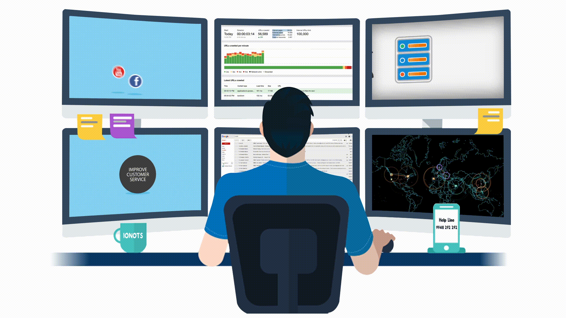 Client Experience & Security